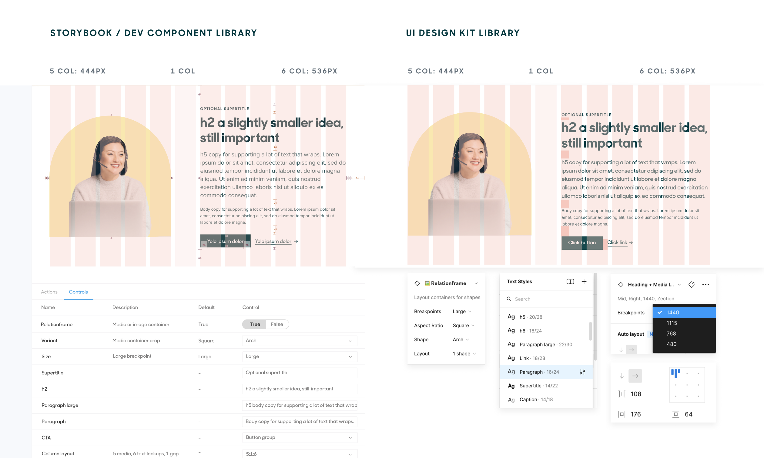 A preview of the UI Design Kit and component library parity